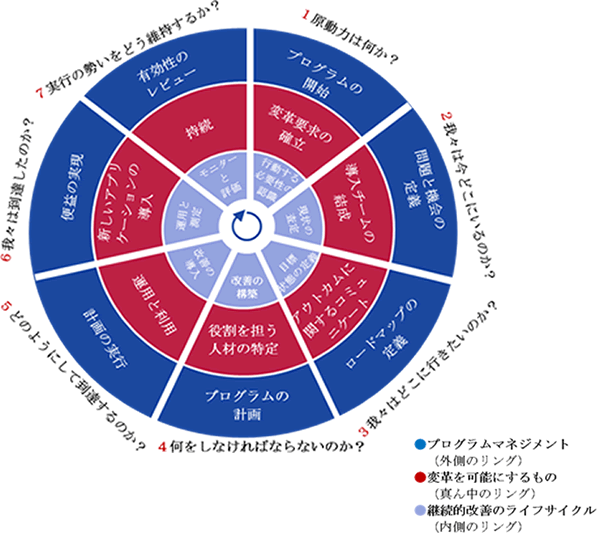 FIG51_01.gif