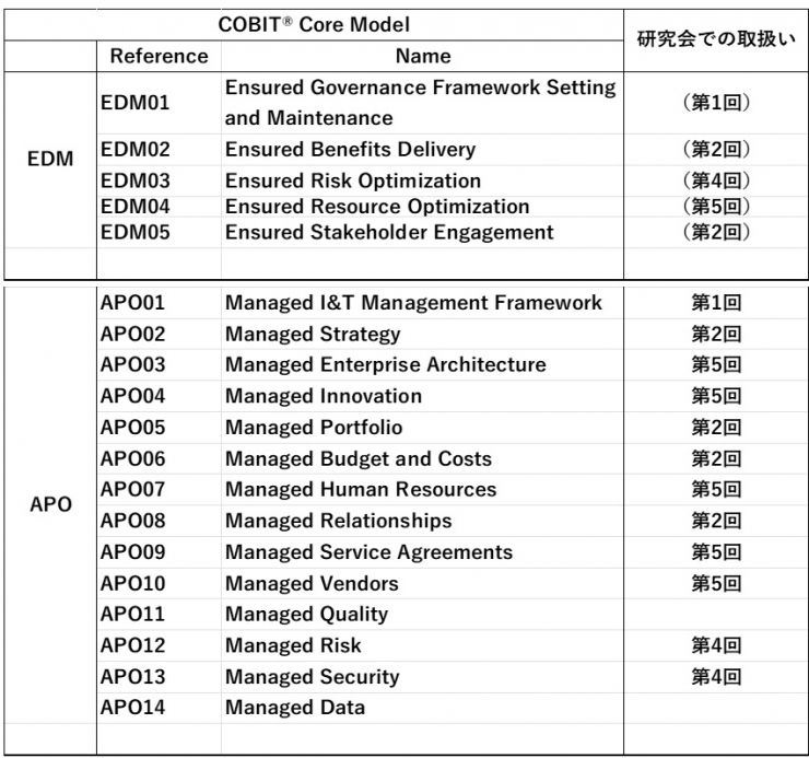 CIO養成セミナー.jpg